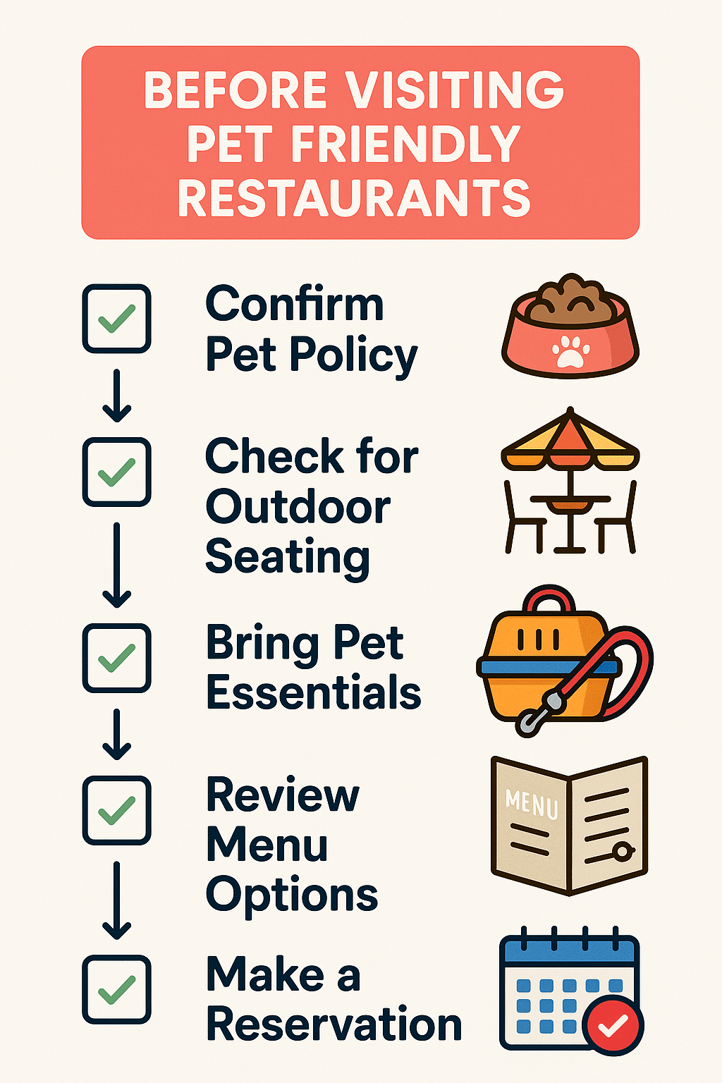 Checklist infographic for visiting pet friendly restaurants near me with preparation tips
