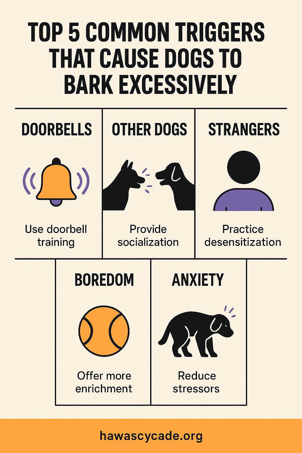 Infographic showing common triggers and tips on how to stop dog barking effectively