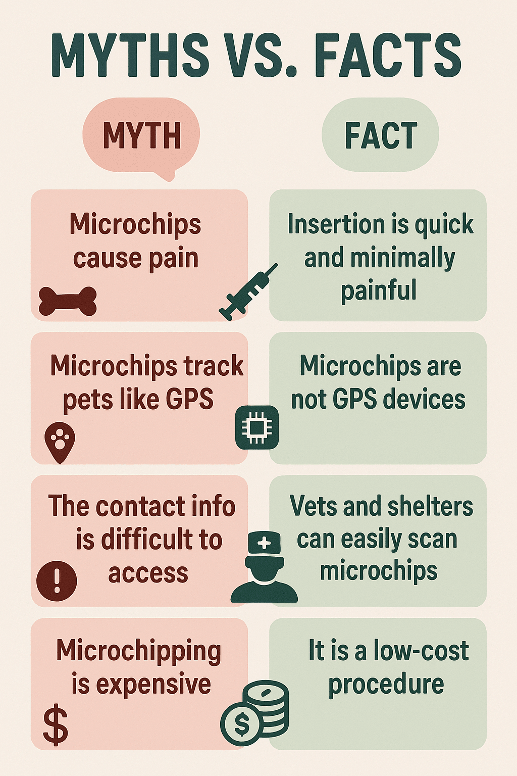 Myth vs fact graphic clarifying common misconceptions about microchipping pets
