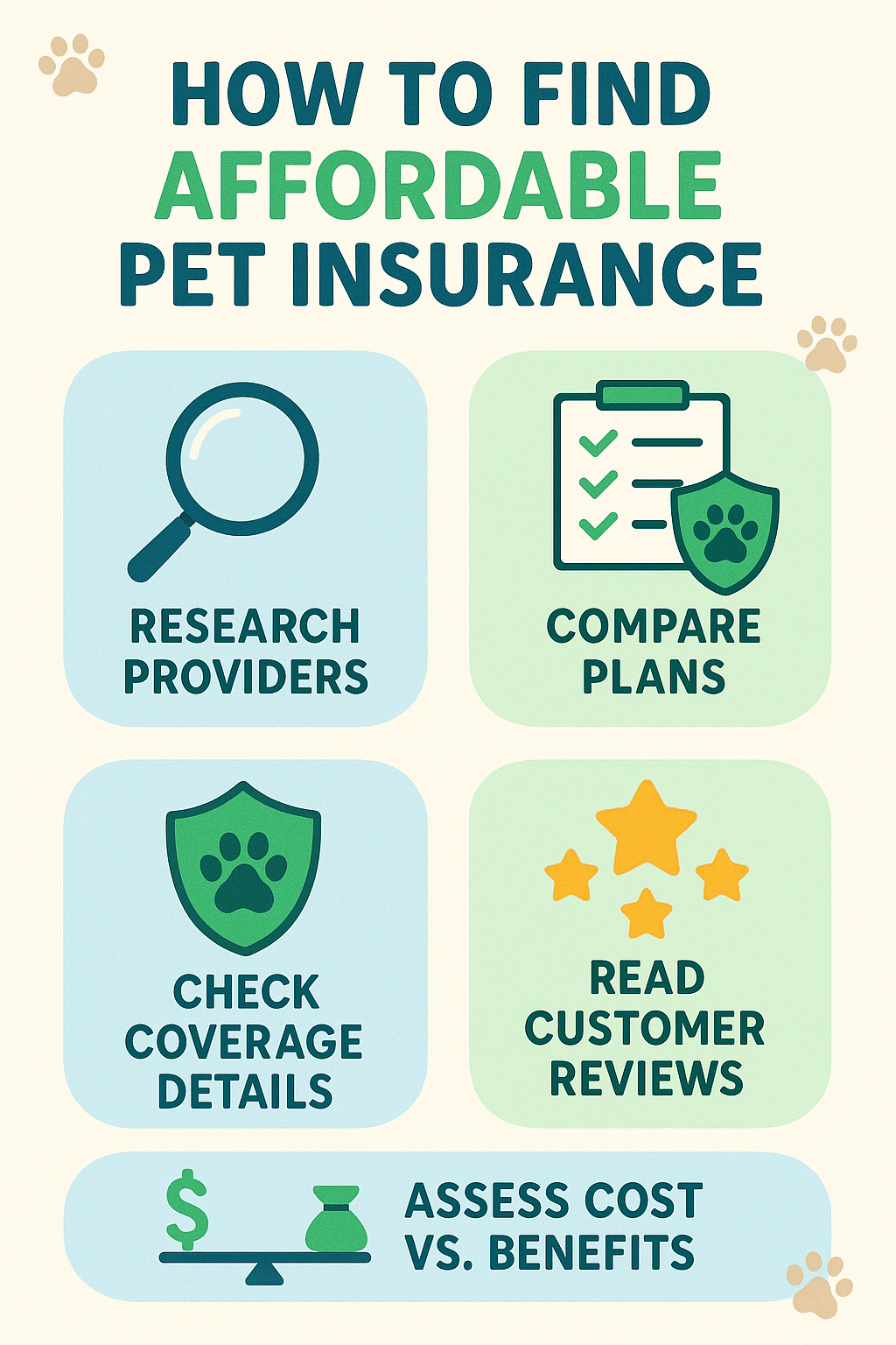 Step by step guide to affordable pet insurance for pet owners seeking local services