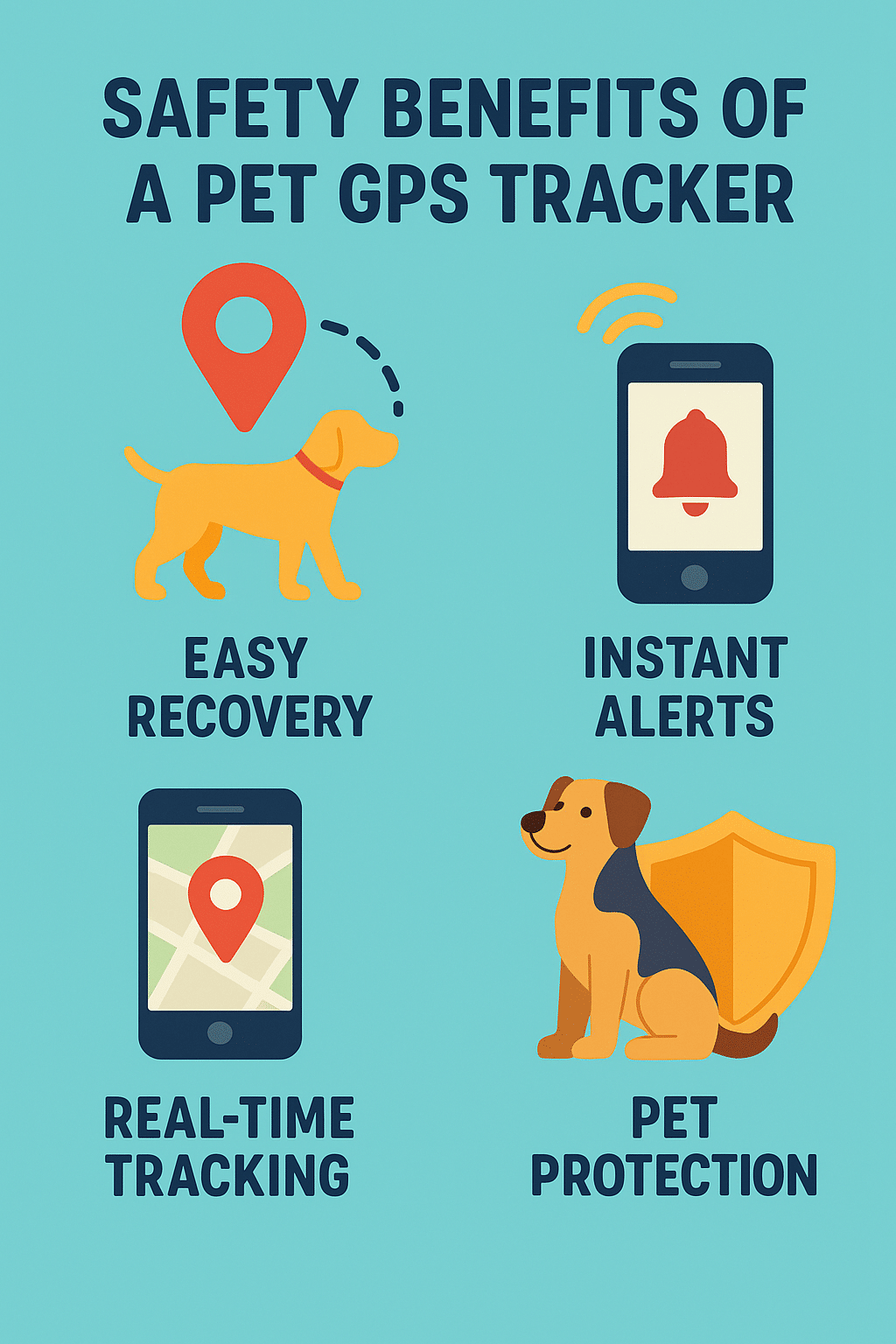 safety benefits of using pet gps tracker with alert notifications and pet protection