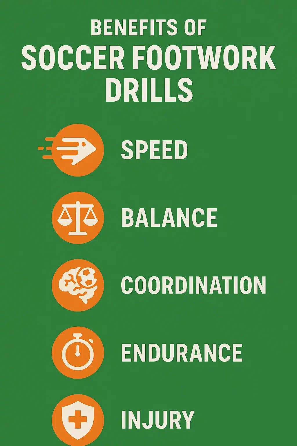 5 Powerful Soccer Footwork Drills Every Ball Lover Needs 4 soccer footwork drills infographic benefits speed balance endurance injury prevention